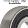 Guolis UD 206 (1726206-2RS1; K 6206-2RS)