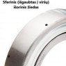 Guolis UD 204S
