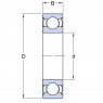 Guolis 6004 ENC ZZ 200C (6004-2Z ENC +200C)