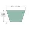 Diržas 4L-LG680 (4L680 13X1725La)