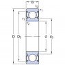 Guolis 6200-2RZ/C2EGLD (6200-2RSL/C2EGLD)